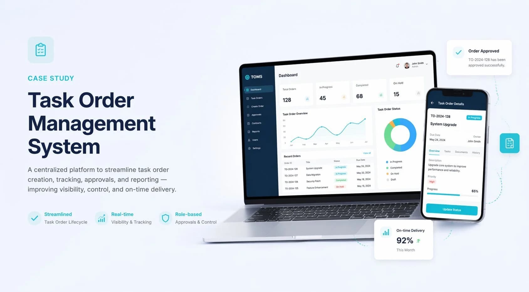 Task Order Management System (TOMS) hero