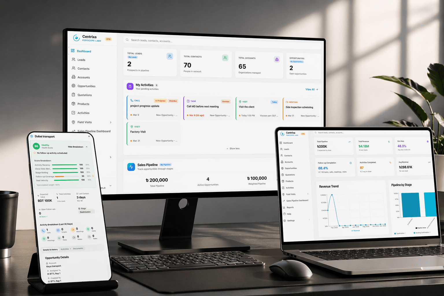 Centrixa CRM