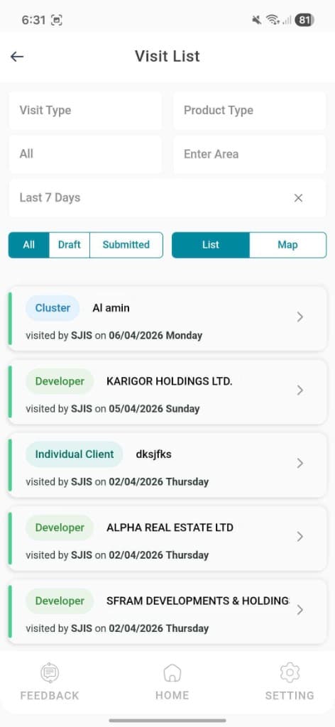 Visit List
