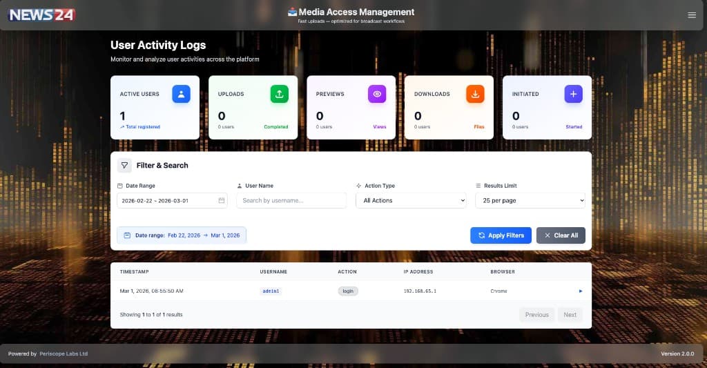 Activity Logs