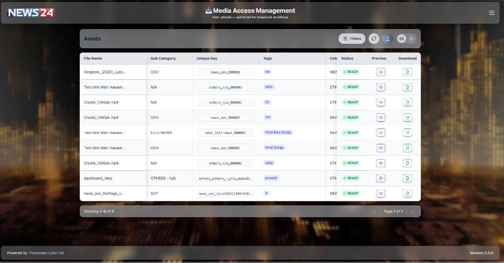Media Asset Library